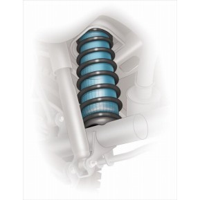 Coil-Rite, Nissan Terrano '92-'04 Pathfinder 87-95 4x2 / 4x4